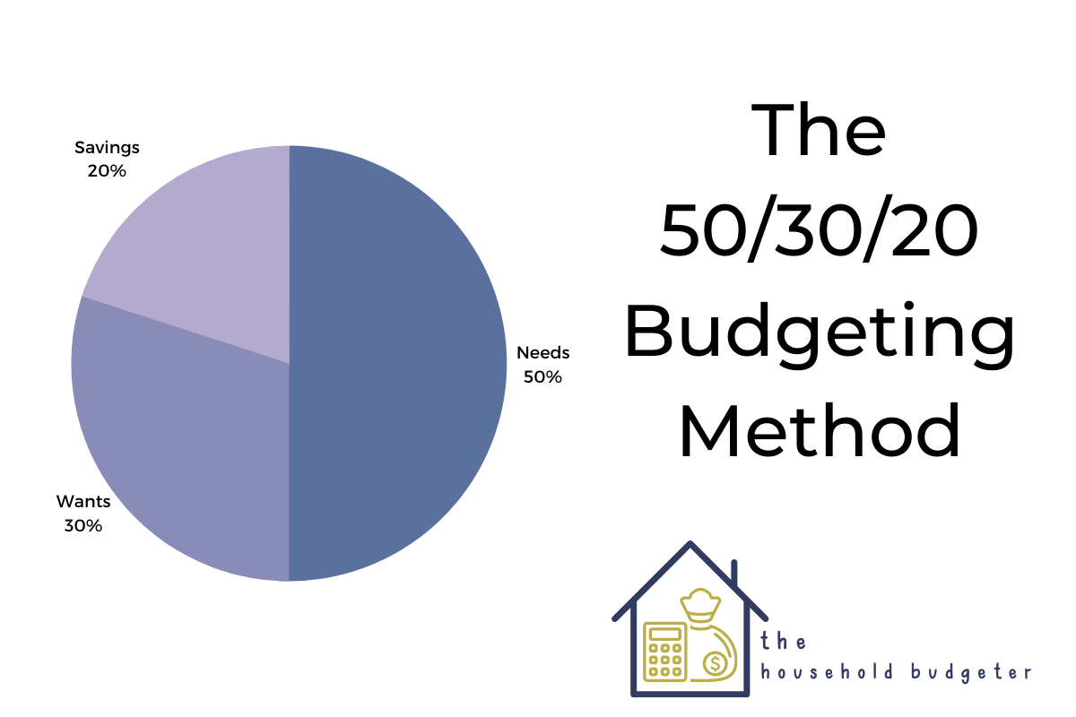 budgeting-techniques-which-budget-method-should-you-choose